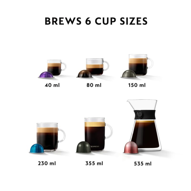 De’Longhi Nespresso Vertuo Lattissima ENV300.B – 5 Cup Sizes & Automatic Milk Frother - Image 7