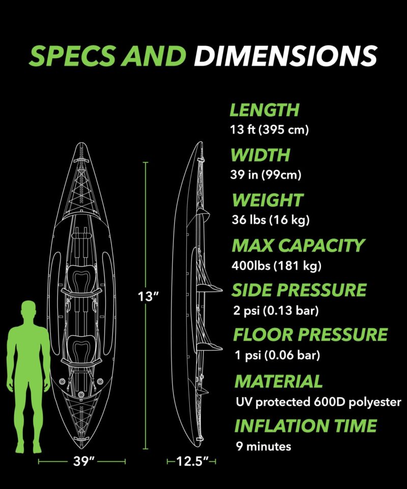 Driftsun Almanor Inflatable Touring Kayak – 1 & 2 Person EVA Padded Seats, High Back Support, Paddle & Pump - Image 8