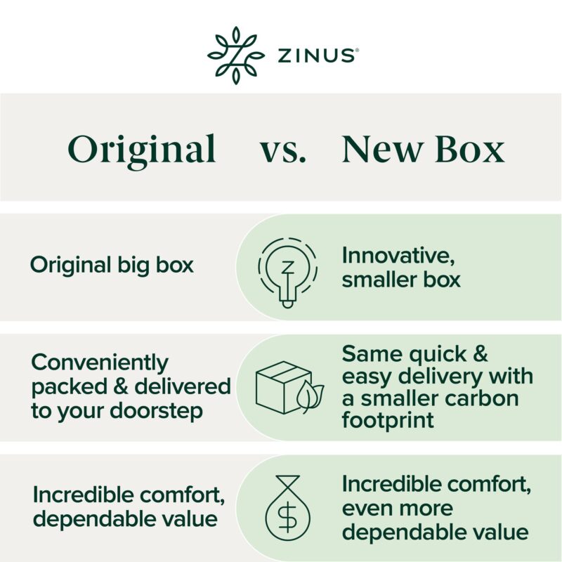 Zinus Set: 6 Inch Green Tea Memory Foam Mattress [New Version], Queen + ABEL 14 Inch Platform Bed Frame, Steel Slat Support, Eco Friendly WonderBox(TM) Packaging, Queen - Image 5